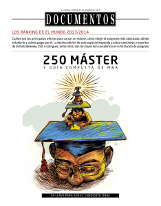 Administración Dirección 