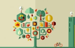 Leadership sustainable development